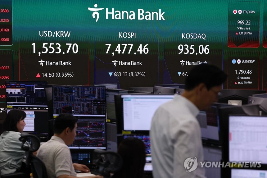 코스피, 반도체 약세와 금리 부담으로 급락에도 국내 증권사 '단기 숨고르기' 해석