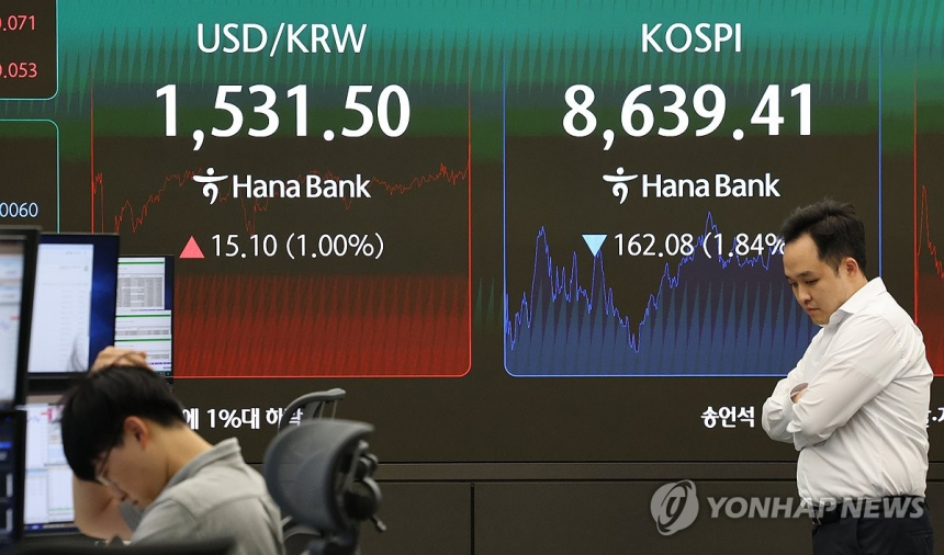 원/달러 환율, 외환위기 이후 최고치 기록… 한국 금융시장 불안 급증