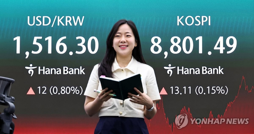 원/달러 환율, 중동 긴장에 1,520원대 돌파…외국인 순매도 지속