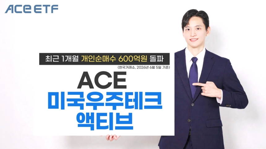 스페이스엑스 상장 준비에 한국 투자자, '우주펀드' 몰려