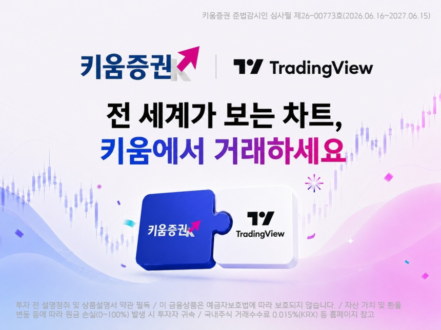 키움증권, 트레이딩뷰와 손잡고 국내주식 거래 혁신