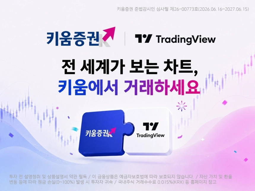 키움증권, 트레이딩뷰와 손잡고 국내주식 거래 혁신