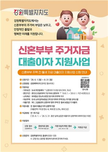 횡성군, 신혼부부 주거비 부담 줄인다… 대출이자 최대 300만원 지원