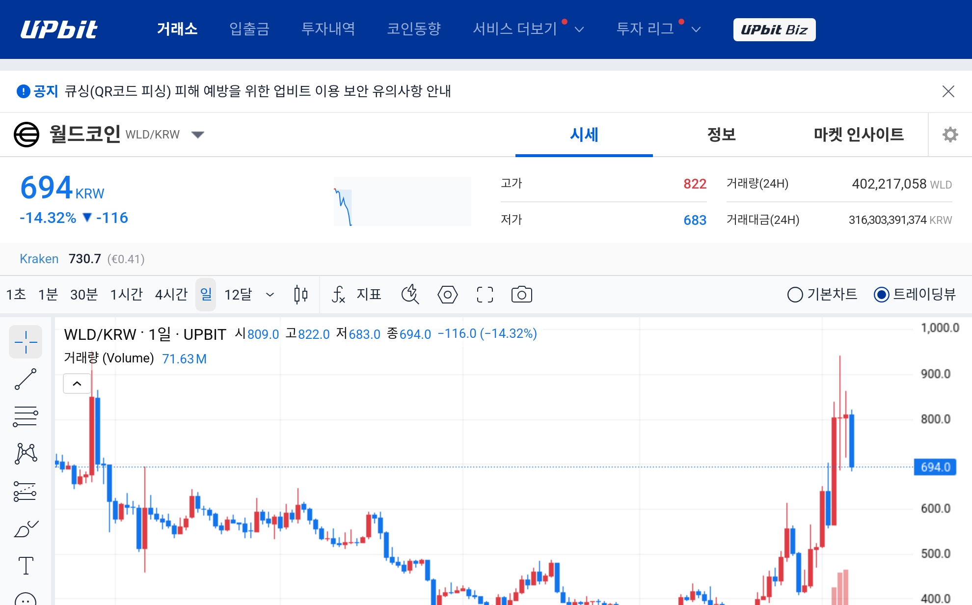 토큰포스트
