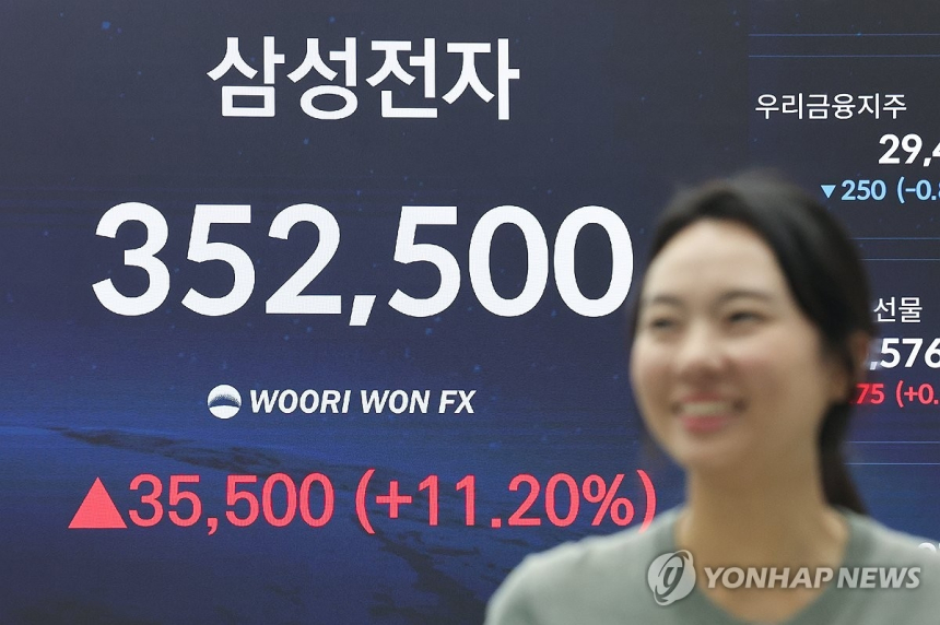 삼성전자 주가 급등, 레버리지 ETF 수익률도 동반 상승세