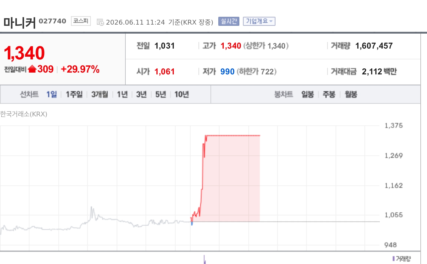 토큰포스트