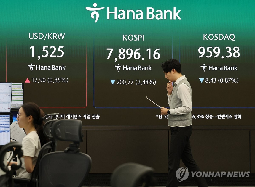 원/달러 환율, 중동 긴장·외국인 매도세로 1,530원대 돌파