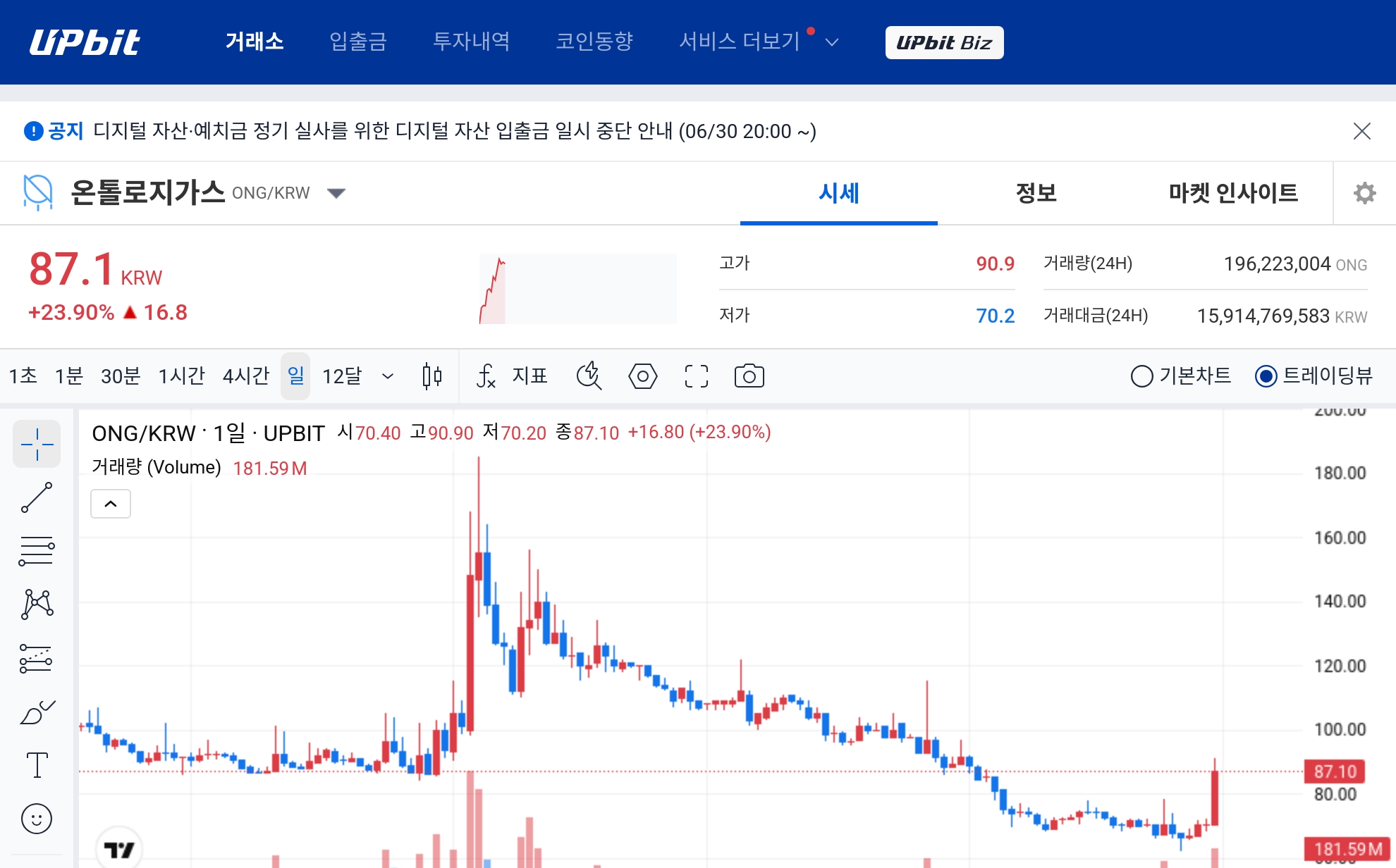 토큰포스트