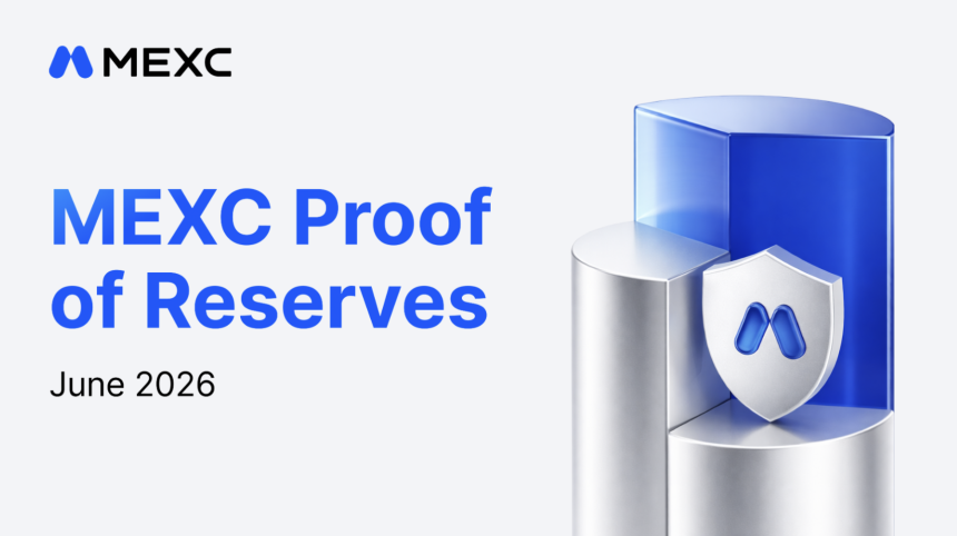 MEXC, 6월 준비금 증명 공개…BTC 준비율 269%·주요 자산 평균 156.5%