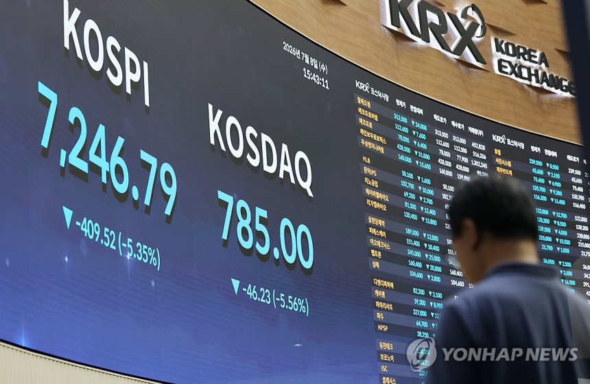 한국 증시, 반도체 불안 및 중동 긴장 속 반등 시도