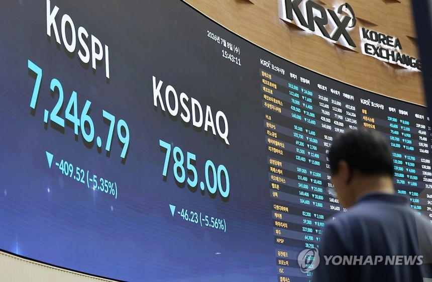 한국 증시, 반도체 불안 및 중동 긴장 속 반등 시도