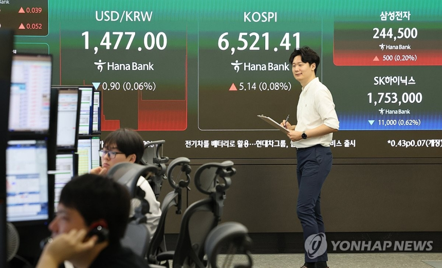 코스피, 반도체 대형주 주도로 6,700선 회복... 바닥 다지기 논란