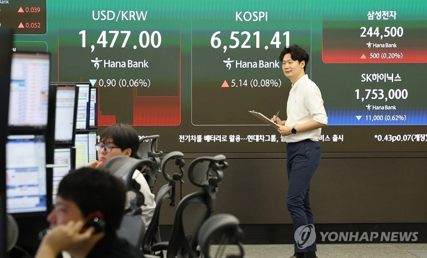 코스피, 반도체 대형주 주도로 6,700선 회복... 바닥 다지기 논란