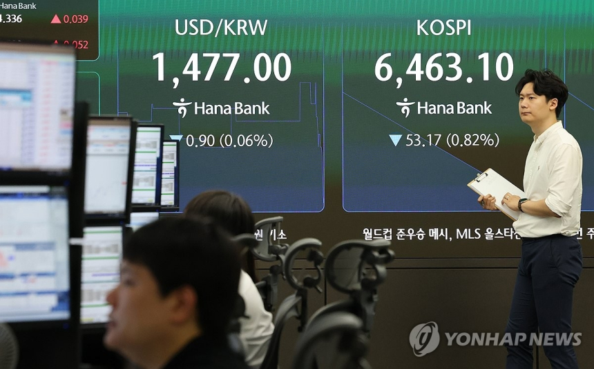 중동 불안에도 코스피 6,800선 회복, 반도체 저가 매수세 유입