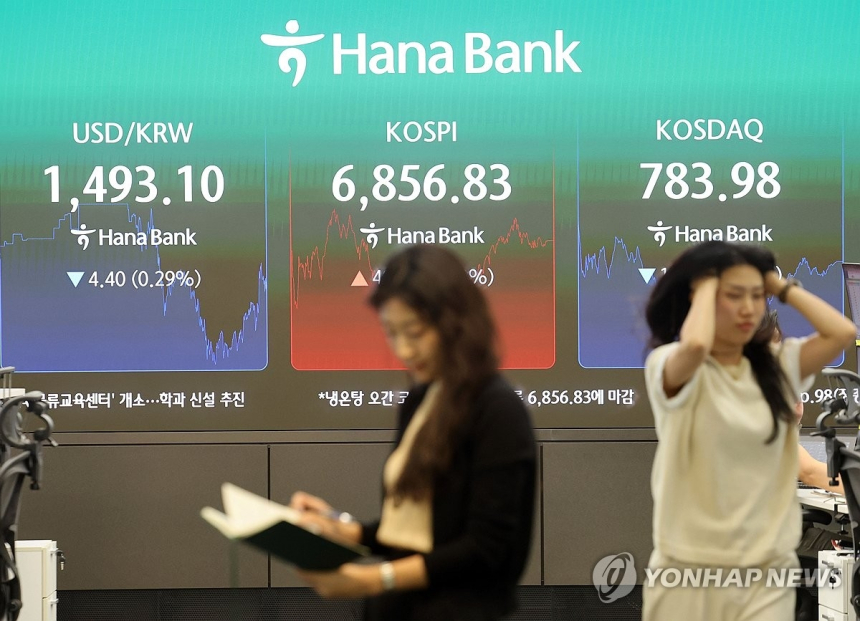 코스피, 6,800선 소폭 반등... 반도체주 변동성 지속