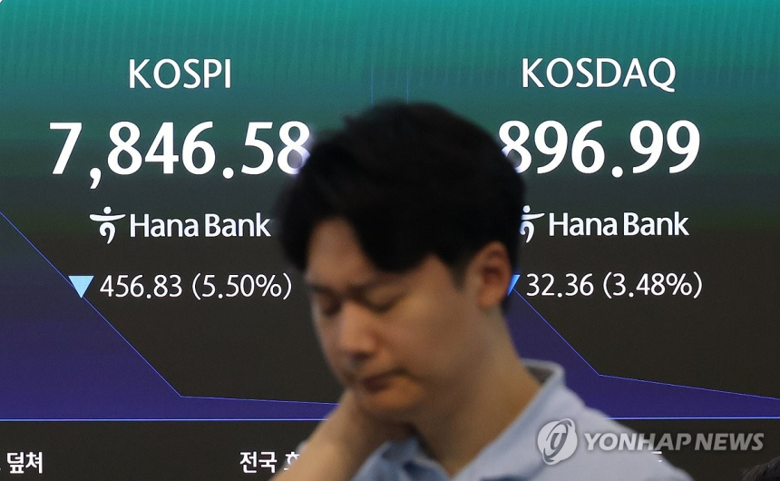 국내 증시 패닉, 코스피·코스닥 매도 사이드카 발동