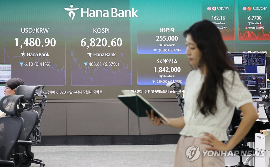 코스피, 미국 반도체주 충격에 6% 급락... 개인 매수의 힘