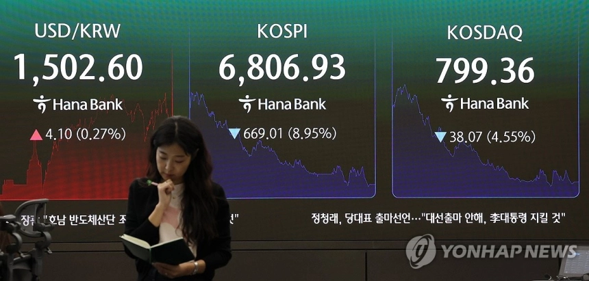 중동 긴장 속 원/달러 환율 소폭 상승, 투자자들 달러 선호