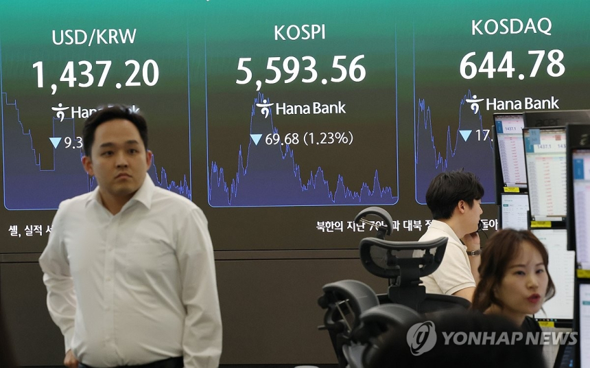 코스피 6천 회복 실패, 1% 하락 마감…반도체주 반등 불발