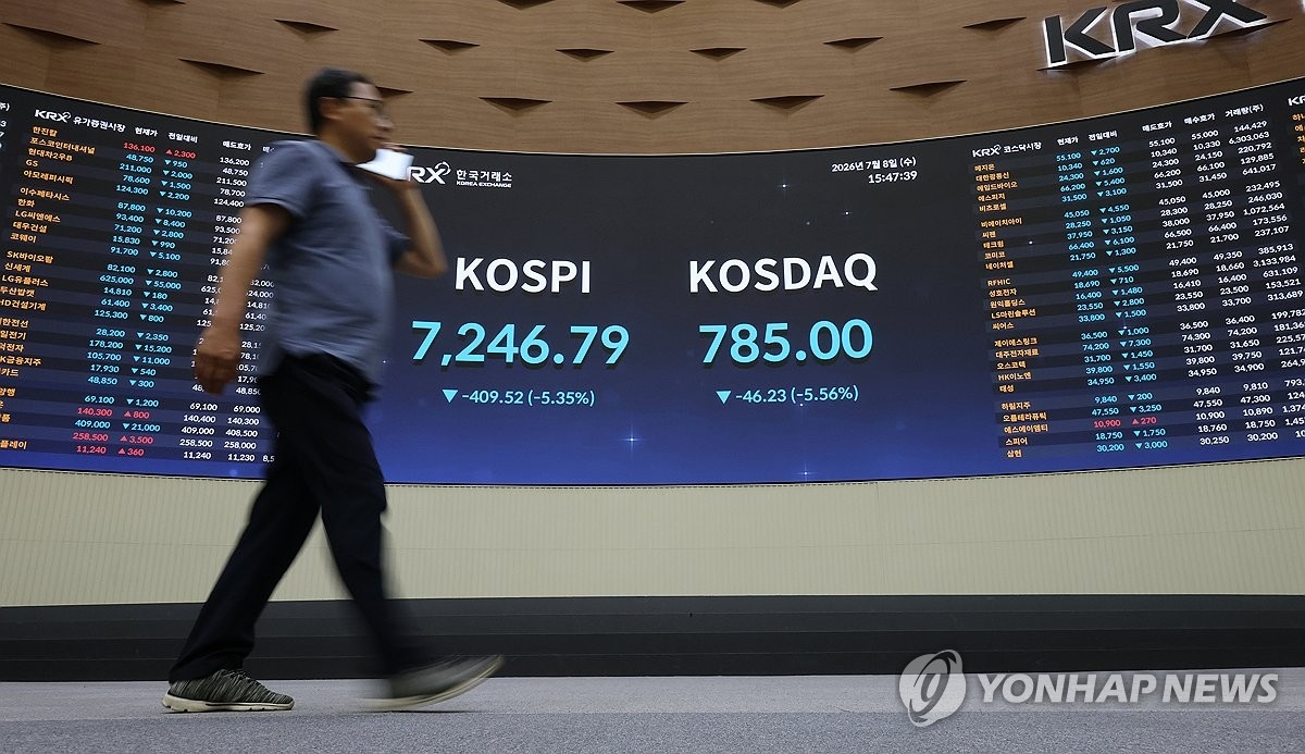 코스피 급락, 7,000선 붕괴 위기… 반도체와 중동 긴장이 원인