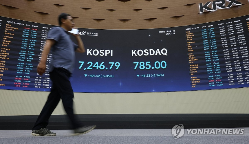 코스피 급락, 7,000선 붕괴 위기… 반도체와 중동 긴장이 원인