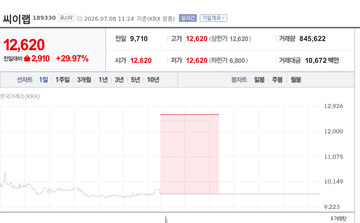 토큰포스트