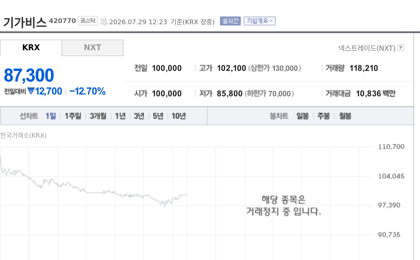 토큰포스트