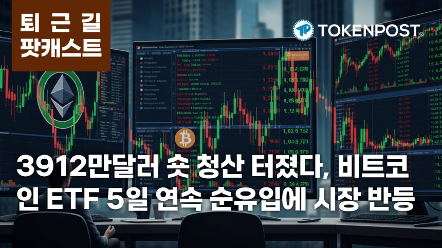 7월 21일 퇴근길 팟캐스트 — 3912만달러 숏 청산 집중, 비트코인 ETF 5일 연속 순유입