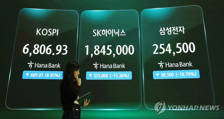 SK하이닉스·삼성전자, 중동 정세 속 주가 10% 이상 급락