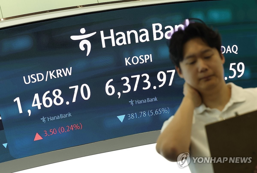 반도체 업종 대외 불안에 코스피·코스닥 장초반 급락세