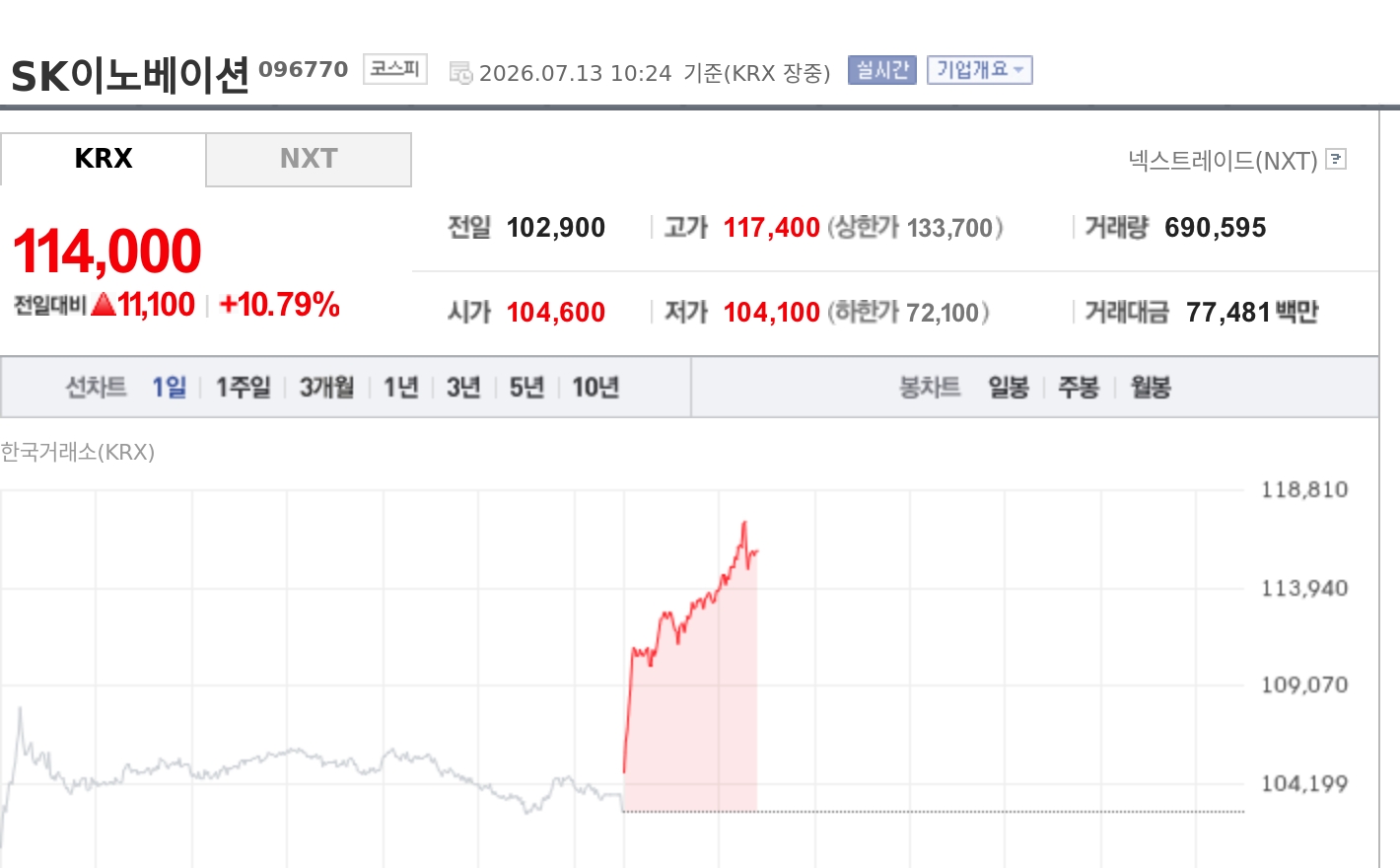 토큰포스트