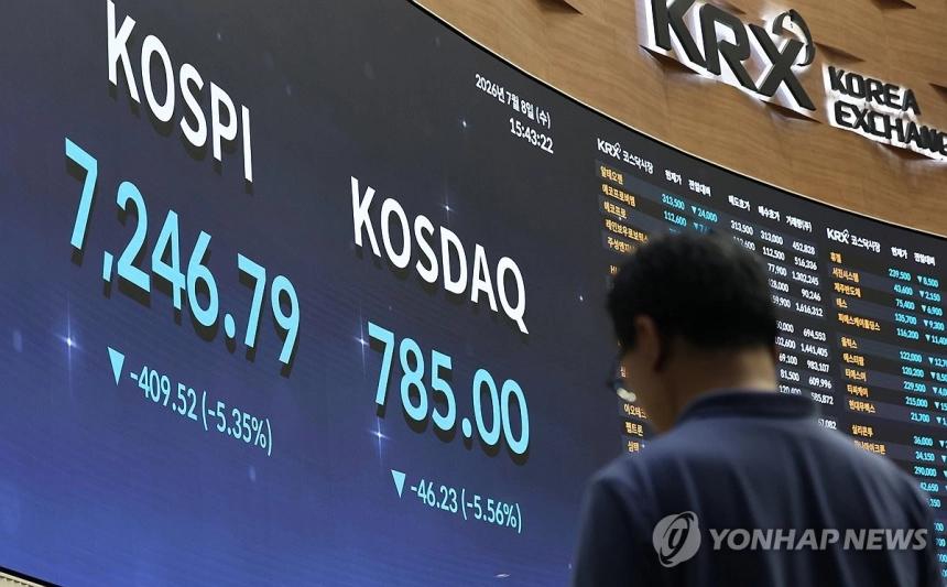 코스닥, 10개월 만에 800선 붕괴... 시장 충격은 계속?
