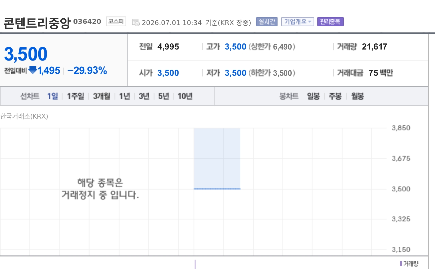 토큰포스트