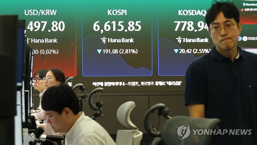 코스닥, 5% 급락에 매도 사이드카 발동... 투자심리 안정이 관건