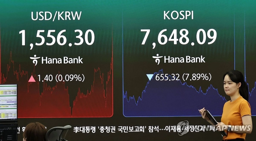 외국인 매도 공세에 원/달러 환율 1,555.8원, 금융위기 이후 최고치