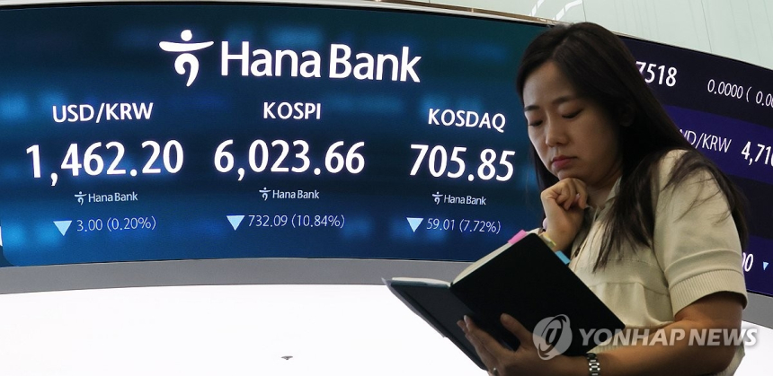 코스피 30% 폭락: 급등 후 심각한 조정 국면