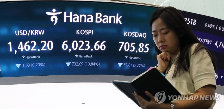 코스피 30% 폭락: 급등 후 심각한 조정 국면