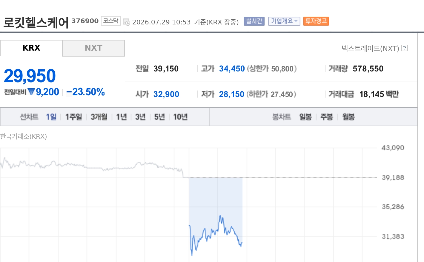 토큰포스트