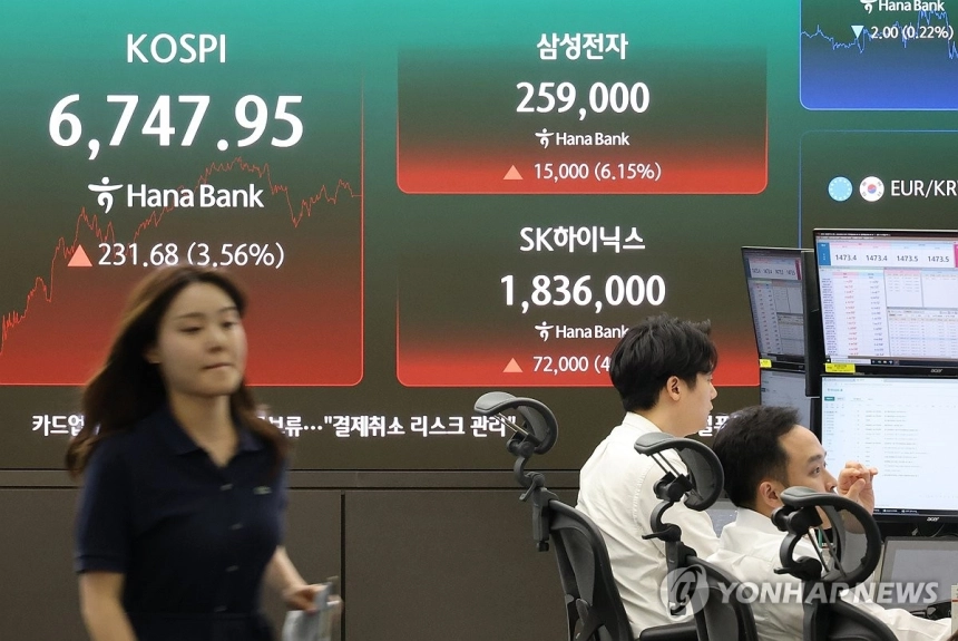 삼성전자·에스케이하이닉스 급반등, 코스피 3% 이상 상승
