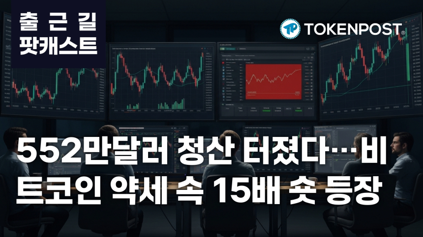 7월 6일 출근길 팟캐스트 — 552만달러 청산 속 비트코인 약세, 하이퍼리퀴드 15배 숏 포지션 주목