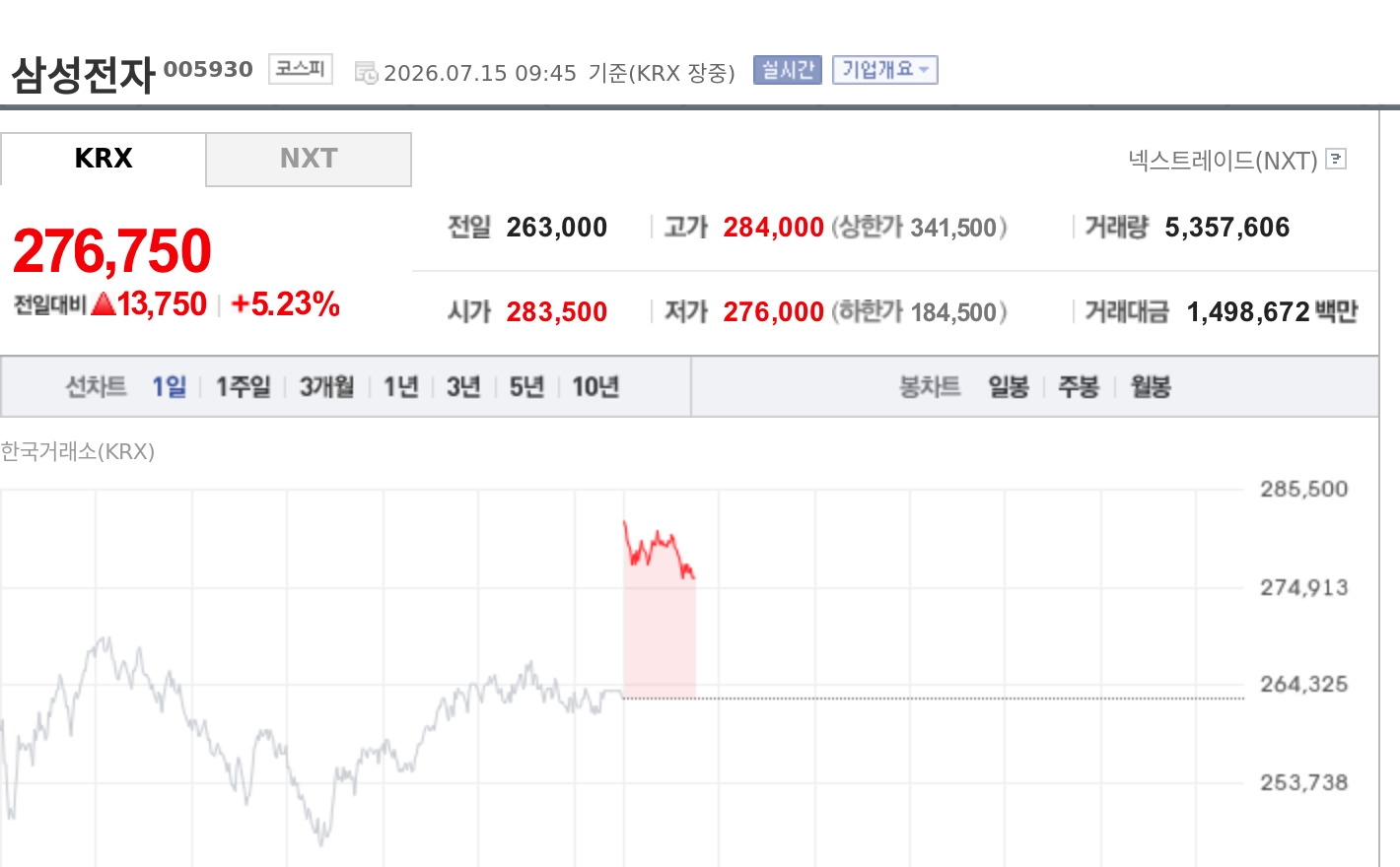 토큰포스트