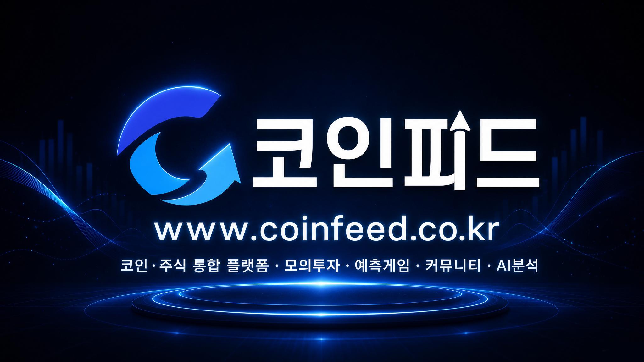 유가 100달러·규제 불확실성에 흔들린 코인 시장…코인피드, 비트코인 6만5000달러 시험대 진단