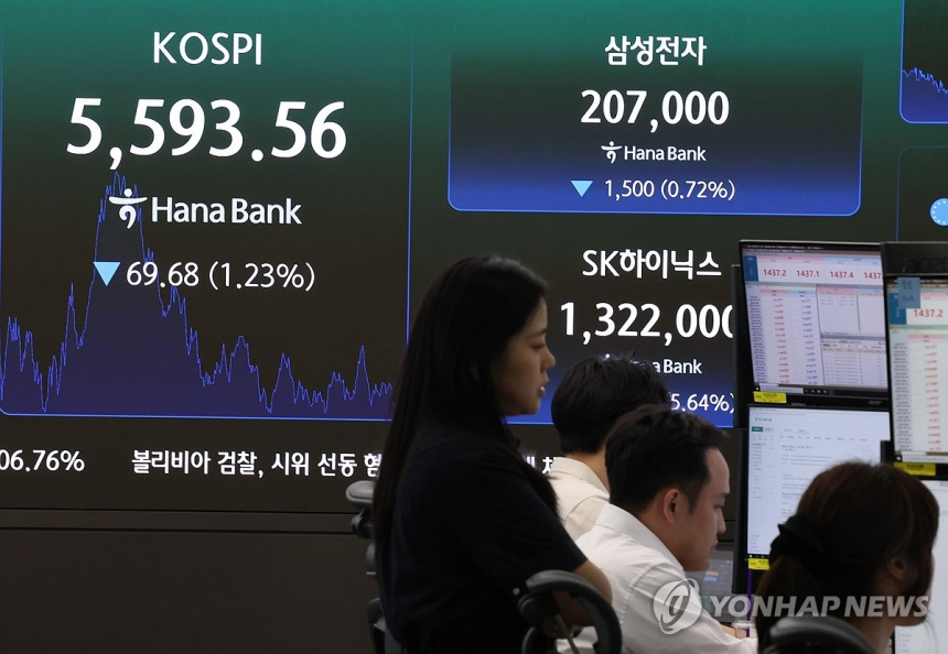 코스피, 6천선 재돌파 실패... 급락세 지속