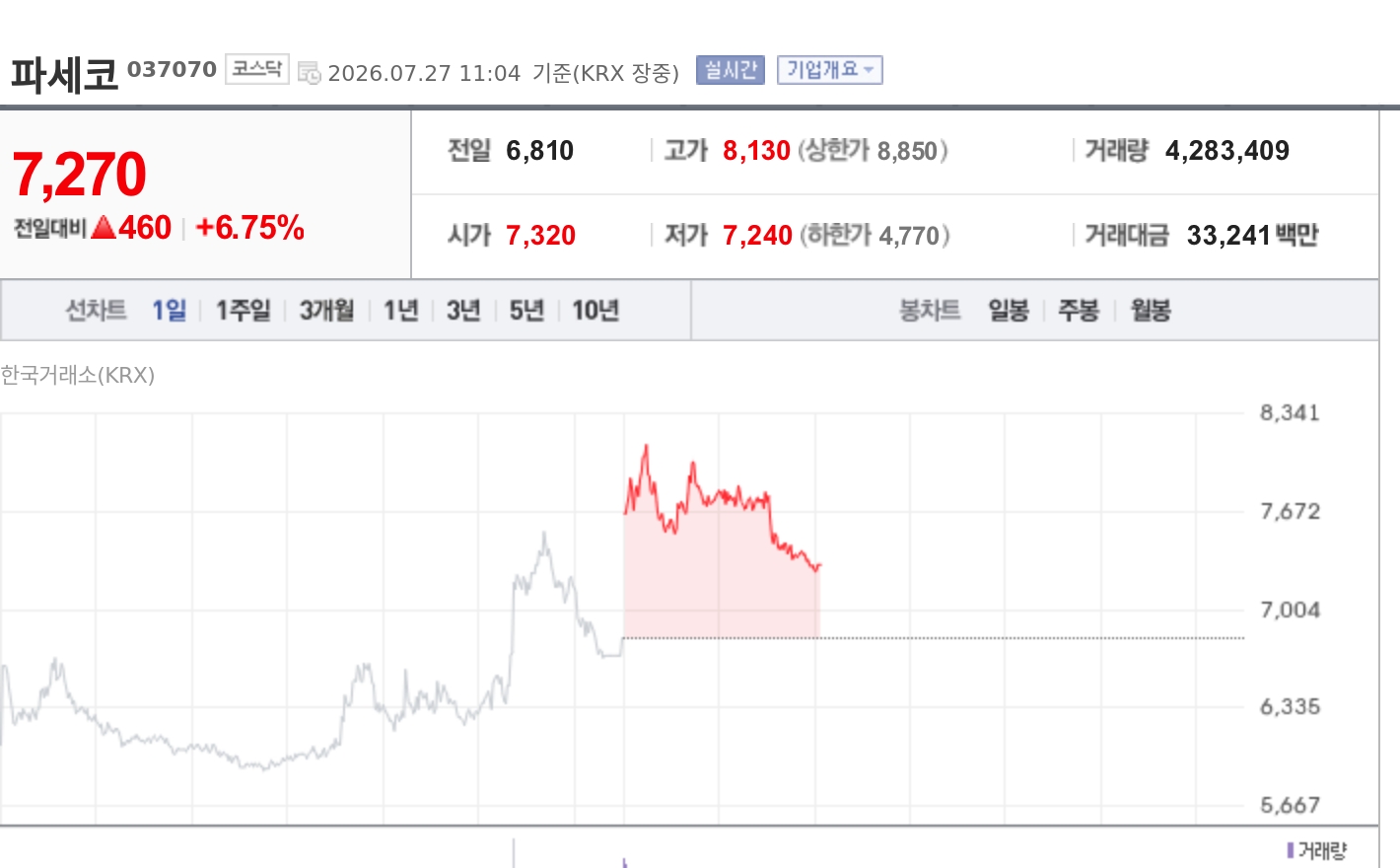 토큰포스트