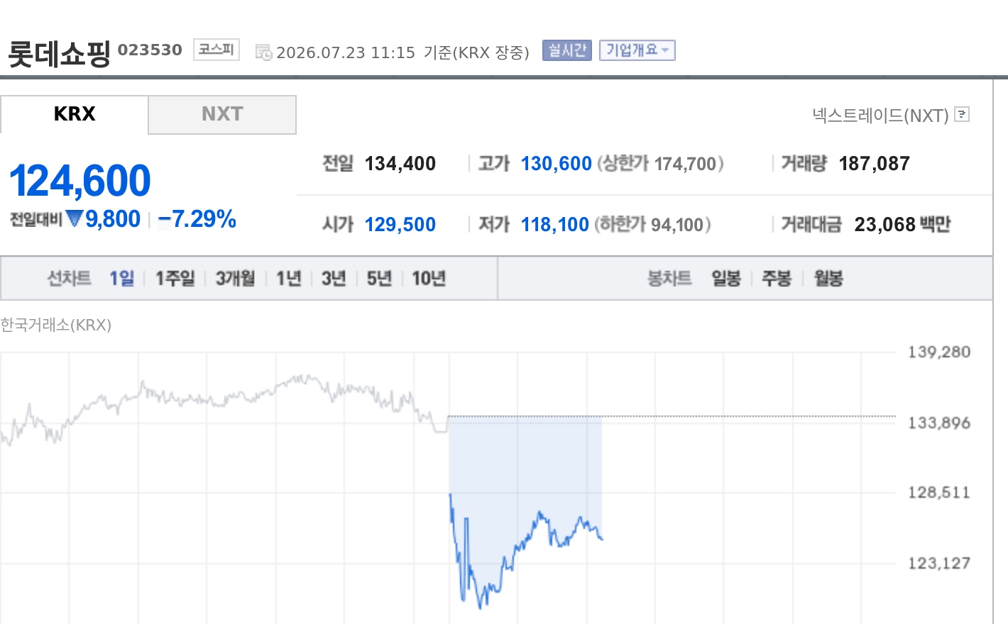 토큰포스트