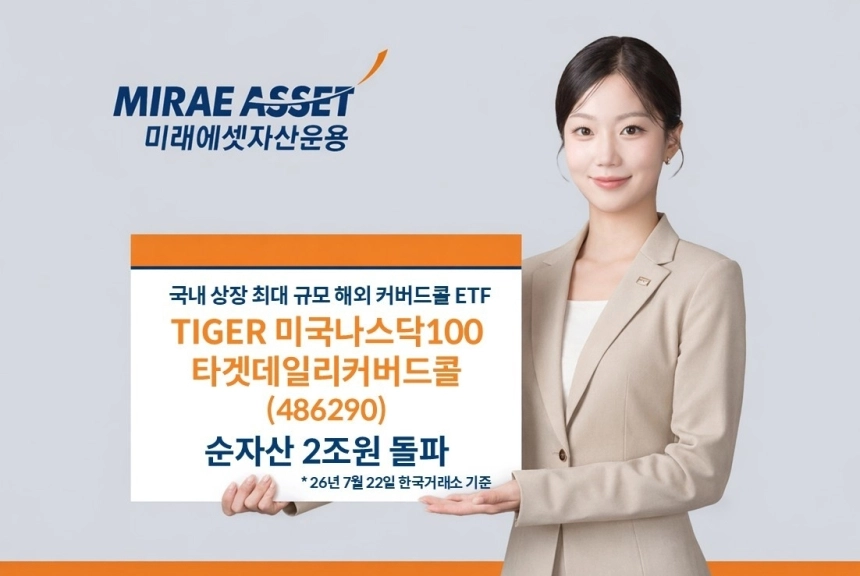 미래에셋자산운용, 타이거 미국나스닥100 ETF 순자산 2조원 돌파
