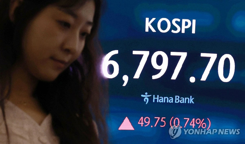 코스피, 7,000선 돌파 후 하락 마감...외국인 매수세 관건