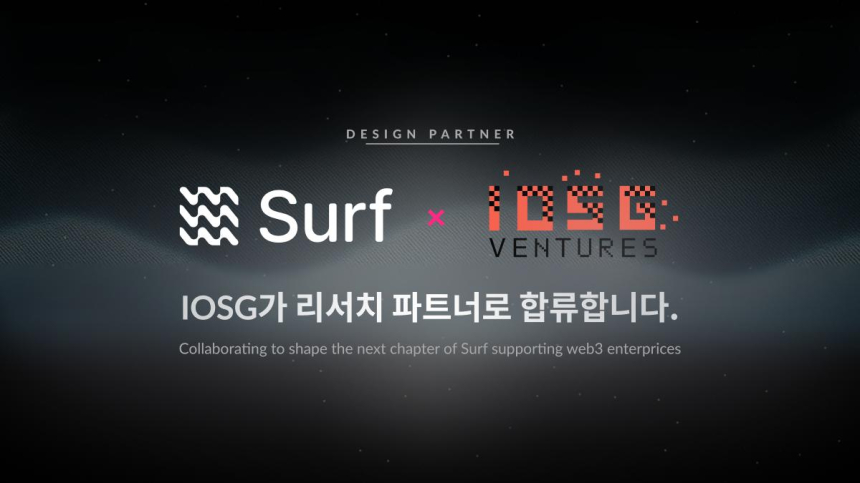 IOSG, 내부 AI 리서치 에이전트에 Surf 연동…VC·펀딩 데이터 등 5개 분야 데이터 소스로 채택