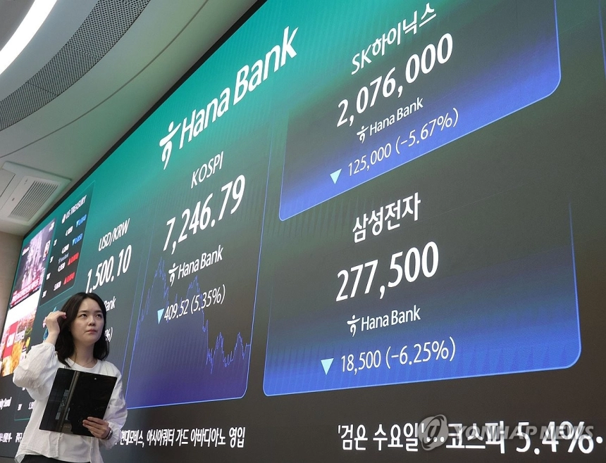중동 긴장과 반도체 불확실성, 코스피·코스닥 5%대 급락