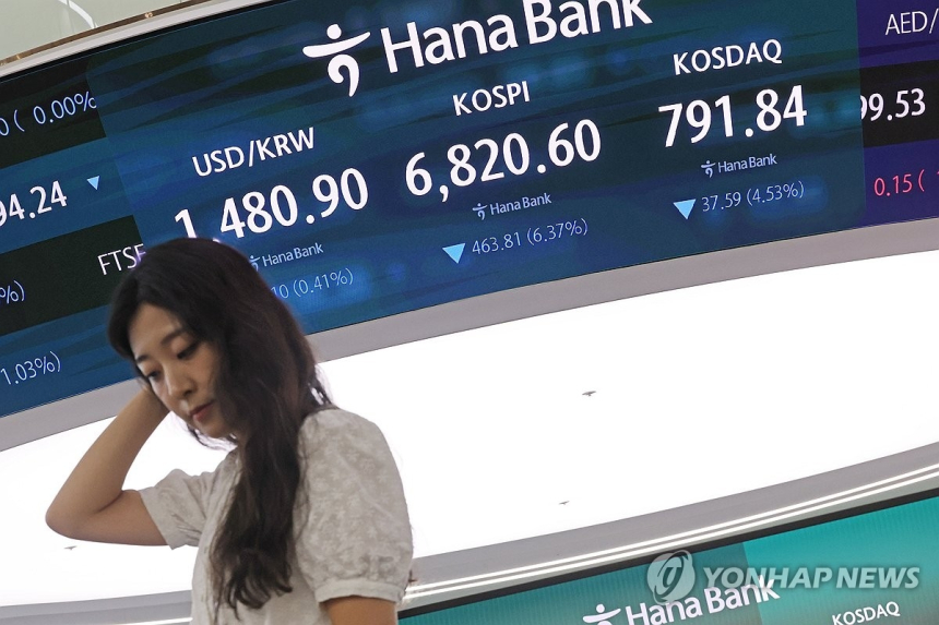 코스피 6,800선 위태...반도체주와 글로벌 경제 변화 주목